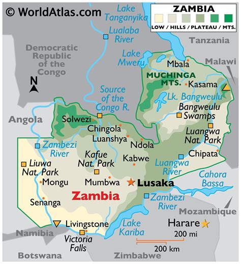 Zambia .